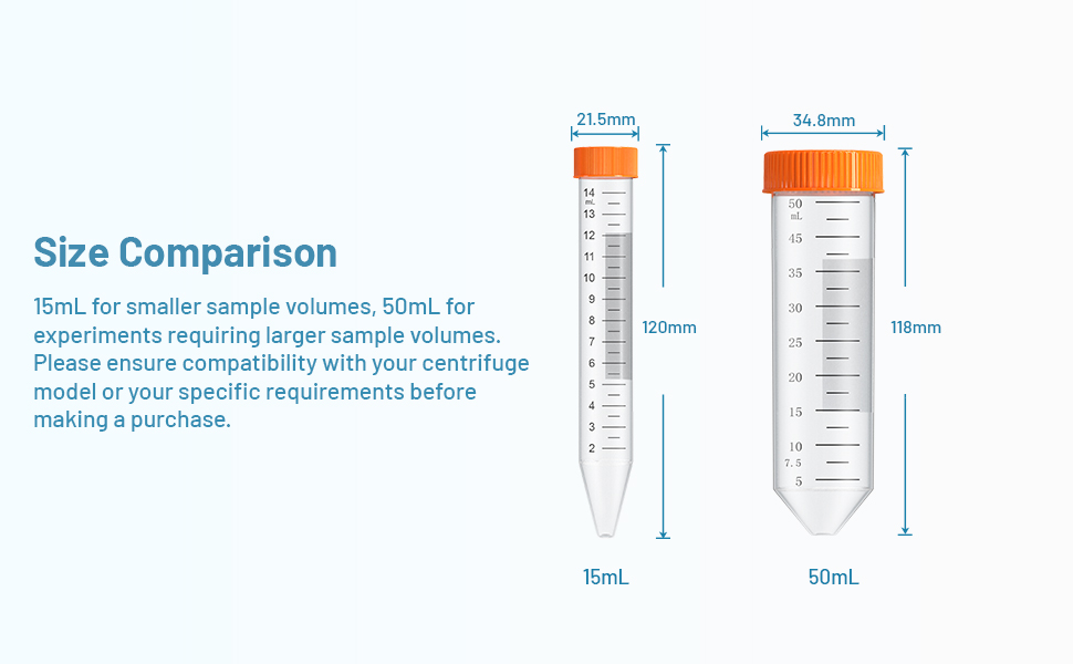 15mL Conical Centrifuge Tubes