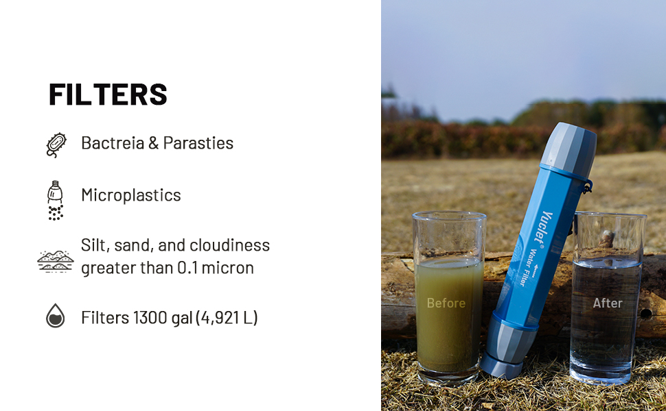 YWF01 Personal Filter Straw