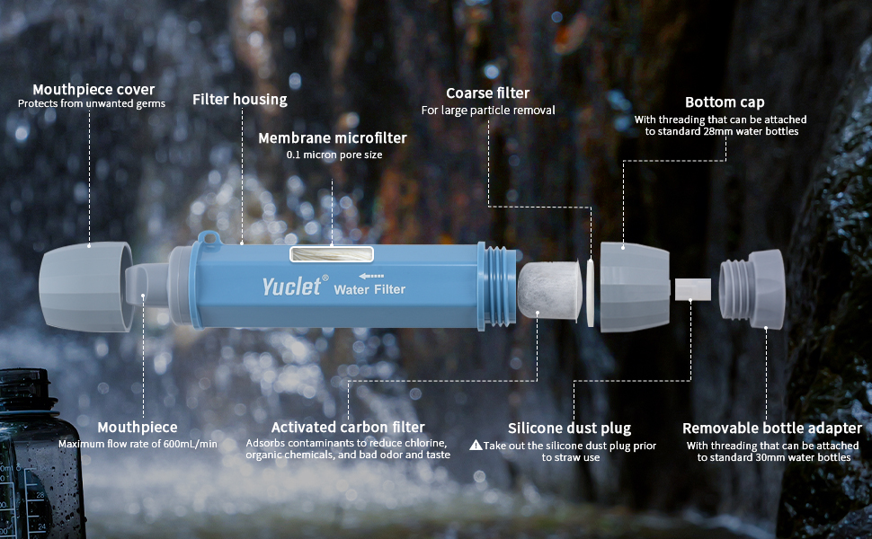 YWF01 Personal Filter Straw